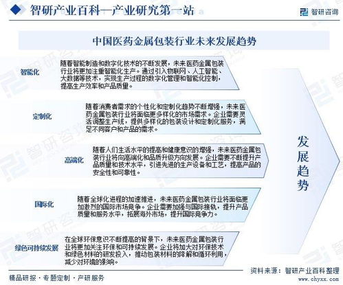 2024年中國(guó)醫(yī)藥金屬包裝行業(yè)發(fā)展策略、市場(chǎng)環(huán)境及未來前景分析預(yù)測(cè)